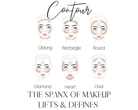 Here’s some helpful tips for all those wondering about Contour placement. But remember, ultimately your face, your rules! Cream Contour is so so good and easy to apply. If you don’t like how it looks, wipe it off and start over! It’s fool proof! If you need help choosing your colors, message me or click here to pick yours out: https://linktr.ee/kimberly.block.54 Blush Application, Makeup You Need, Kawaii Faces, Maskcara Beauty, How To Apply Blush, Beauty Marketing, Cream Contour, Makeup Tips For Beginners, Shop Makeup