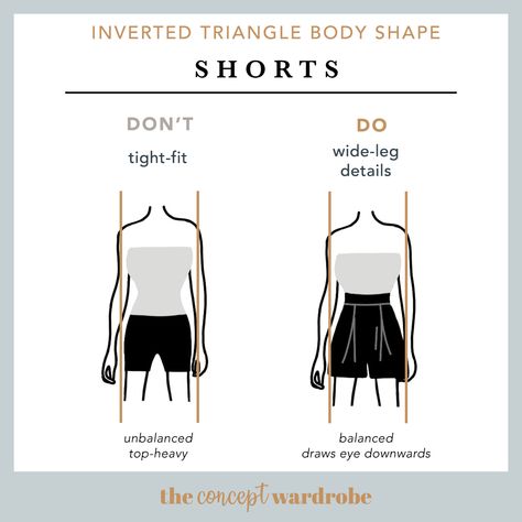 the concept wardrobe | Avoid small and tight-fitted shorts in darker colours that would de-emphasise the hips and bottoms and make you look top-heavy. Instead, opt for wide, baggy and printed shorts. These will balance with the body's broader shoulders. Shorts should have pleats and fuller legs to add with to the hips. Short jeans are great, especially if the legs are rolled up. Summer Outfit Inverted Triangle, Inverted Triangle Outfits Summer, Inverted Triangle Body Shape Fashion, Inverted Triangle Body Shape Outfits, Triangle Body Shape Fashion, The Concept Wardrobe, Inverted Triangle Fashion, Triangle Body Shape Outfits, Inverted Triangle Outfits