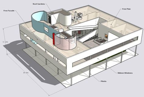 Villa Savoye (for Tutorial Purposes) Villa Savoye Plan, Le Corbusier Villa Savoye, School Floor Plan, Villa Savoye, Google Sketchup, Walter Gropius, Modern Architects, Sketchup Model, Ground Floor Plan