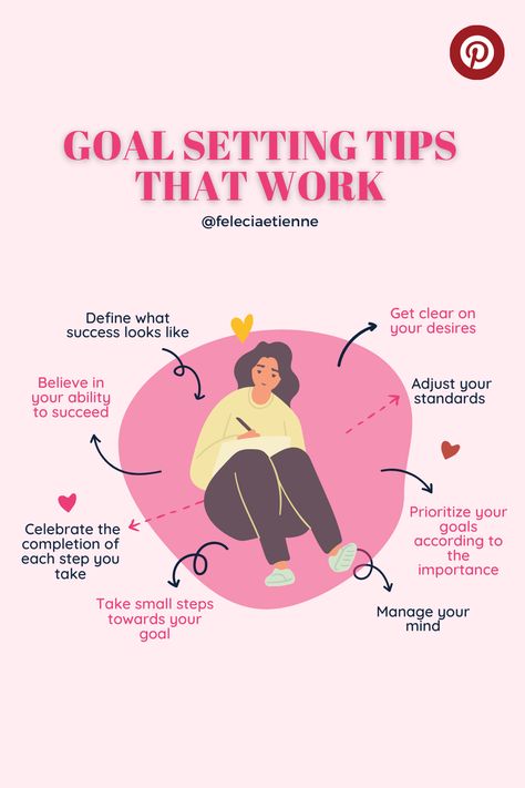 Motivation For Achieving Goals, How To Set Goals And Achieve Them, Goal Setting Aesthetic, Motivational Qoute, Aesthetic Desserts, Goals For Yourself, Set Goals Quotes, Goals For The Year, How To Set Goals