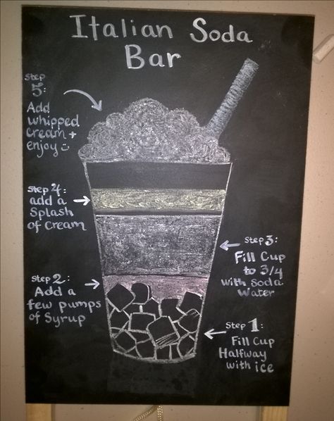 Italian Soda Bar Chalkboard I did for my friends wedding reception ❤ Artist Credit: Valerie Johnston R. Soda Stream Bar, Diy Italian Soda Bar, Italian Cream Soda Bar, Italian Sodas Bar, Italian Soda Bar Wedding, Italian Soda Recipe How To Make, Italian Soda Bar Sign, Italian Sodas, Sweet 16 Mocktail Bar