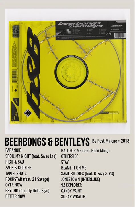 minimal polaroid album poster for beerbongs & bentleys by post malone Post Malone Poster, Post Malone Album, Post Malone Music, Album Cover Wall Decor, Album Wall Art, Minimalist Music, Album Wall, Music Poster Ideas, Album Posters