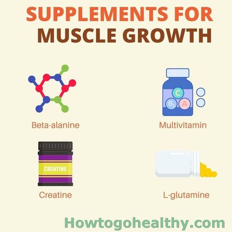 Supplements for Muscle Growth Supplements For Muscle Growth, Women Nutrition, Beta Alanine, 30 Day Workout Challenge, Supplements For Women, Workout Supplements, Muscle Growth, Multivitamin, Workout Challenge