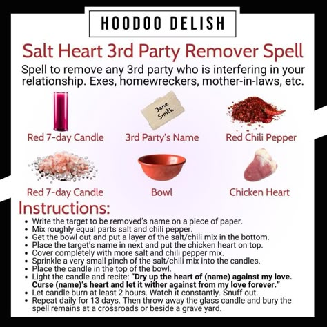 Oil Spells, Hoodoo Delish, Banishing Spells, Wicca Recipes, Hoodoo Magic, Spells That Actually Work, Banishing Spell, Hoodoo Spells, Easy Love Spells