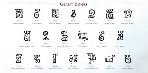 Giant Runes Dnd, Fantasy Runes Magic, Rune Knight Character Art, Runes Concept Art, Fantasy Runes Art, Dnd Languages, Lightning Spell, Cloud Giant, Storm Kings Thunder