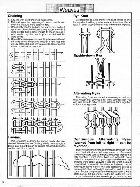 "\"Weaving Show Offs\", originally published in 1978, is digital copy of a flatloom weaving book. This book teaches you basic knots and techniques on a flatloom, and has patterns to make 16 flatloom weaving projects. ★ ✩ Weaving Books ✩ https://www.etsy.com/shop/TheStarShop?section_id=25095961 ★ This pattern is a digital download and is delivered to you immediately upon receipt of payment. ★ Sale! 2 books for $9 with code: 2BOOKS 3 books for $11 with code: 3BOOKS 5 books for $17 with code: 5BOOK Tapestry Techniques, Weave Techniques, Weaving Patterns Loom, Weaving Patterns Design, Weaving Book, Basket Weaving Patterns, Weaving Loom Diy, Rigid Heddle Weaving, Handloom Weaving