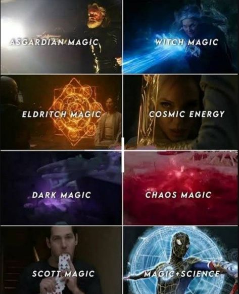 Different types of magic from Marvel Selena Gomez Hair, Types Of Magic, Chaos Magic, Anime Zodiac, Doremon Cartoon, Elemental Magic, Writing Prompts For Writers, Dragon Ball Super Artwork, Magic Powers