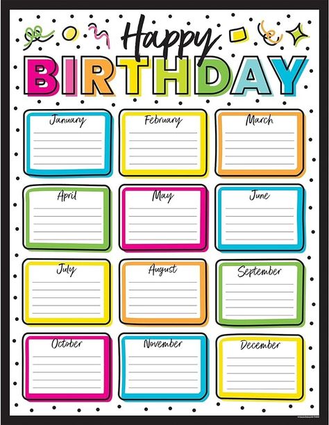 Amazon.com: Carson Dellosa Kind Vibes Birthday Chart—Colorful Monthly Student Birthday Tracker, Happy Birthday Bulletin Board Decor With Confetti and Polka Dots (17" x 22") : Office Products Birthday Header, Birthday Essentials, Birthday Chart Classroom, Birthday Chart, Happy Doodles, Class Birthdays, Birthday Bulletin Boards, Classroom Charts, Birthday Bulletin