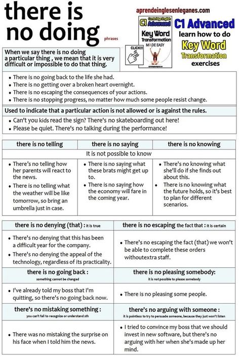 Word Transformation, Advanced English Grammar, Basic English Sentences, English Collocations, English Phrases Sentences, Study English Language, English Transition Words, No Going Back, English Language Learning Grammar