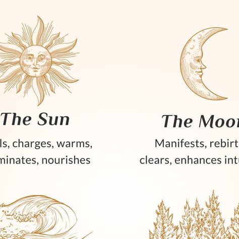 MINDFULSOULS ∣ Spiritual shop on Instagram: "Let the sun heal, the moon guide, the sea cleanse, and the forest ground you 🙏 Embrace the magic of each element. 🌞🌕🌊🌳 #balance #spirituality #mentalhealth #mindset #positivethoughts #mindfulliving #healthyliving #loveyourself #selflove #spiritual #higherself #innerpeace #consciousness #selfcare #wellbeing" Balance Spirituality, Forest Ground, Spiritual Shop, Mindful Living, Positive Thoughts, Inner Peace, The Forest, Consciousness, The Moon