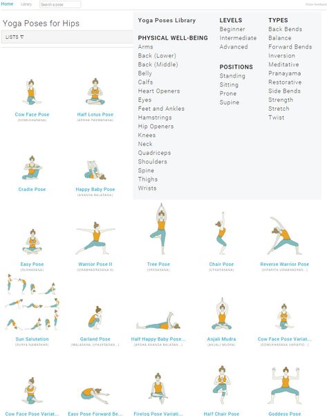 Yoga Class Plan Template Inspirational Yoga Sequence Builder for Yoga Teachers to Plan Yoga Classes Yoga Class Plan Template, Yoga Class Sequence, Yoga Class Themes, Yoga Class Plan, Yoga Sequencing, Class Planner, Class Themes, Simple Business Plan Template, Yoga Ideas