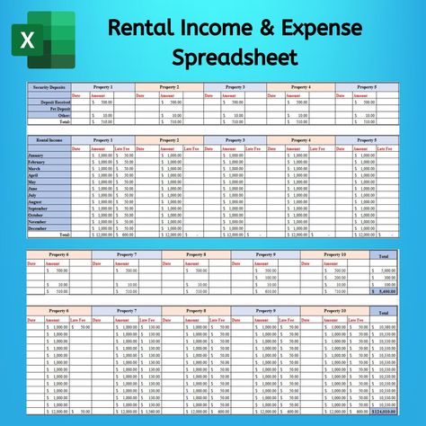 Rental Income & Expense Spreadsheet for Landlords. PLEASE NOT THAT THIS SPREADSHEET IS IN DOLLARS! We have the same spreadsheet in euro and pounds. Description Easy to use All-in-one Income and Expense bookkeeping spreadsheet designed in Excel for UP TO 10 PROPERTIES. This Rental Income & Expense Tracker for landlords will ensure you will keep the financial overview of all your rental properties. This excel worksheet will help you track your Gross Income, Total Expenses, Net Income and Deposits. Income Expense Tracker, Bookkeeping Spreadsheet, Tax Organization, Real Estate Investing Rental Property, Excel Worksheet, Spreadsheet Design, Rental Property Management, Income Property, Real Estate Education