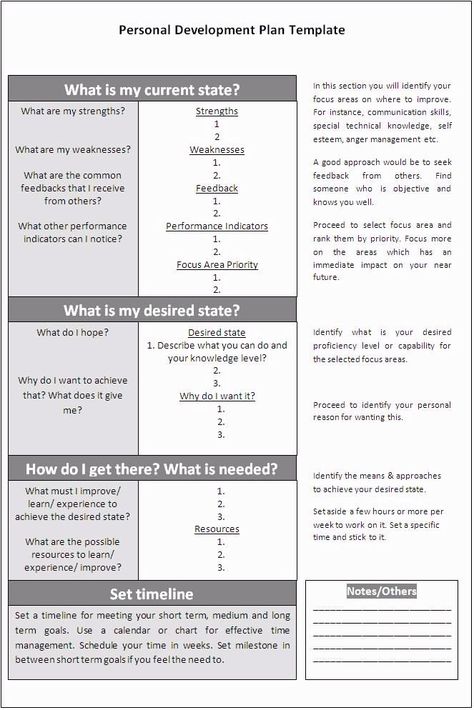 Business Development Plan, Development Plan Template, Personal Development Plan Example, Personal Improvement Plan, Personal Development Plan Template, Effect Template, Info Board, Development Plan, Leadership Management