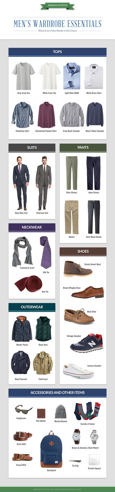 Wanting to take your wardrobe to another level? Look no further than the Men's Wardrobe Essentials visual guide that shows the clothing and accessory essentials that every gentleman should have in his closet. We've included some of the most versatile items to have on hand including suits, socks, and everything in between. #mensfashion Essential Wardrobe Men, Man Essentials, Capsule Wardrobe Men, Men Wardrobe, Men Essentials, Gentleman Mode, Mens Wardrobe, Mens Wardrobe Essentials, Gentleman's Wardrobe