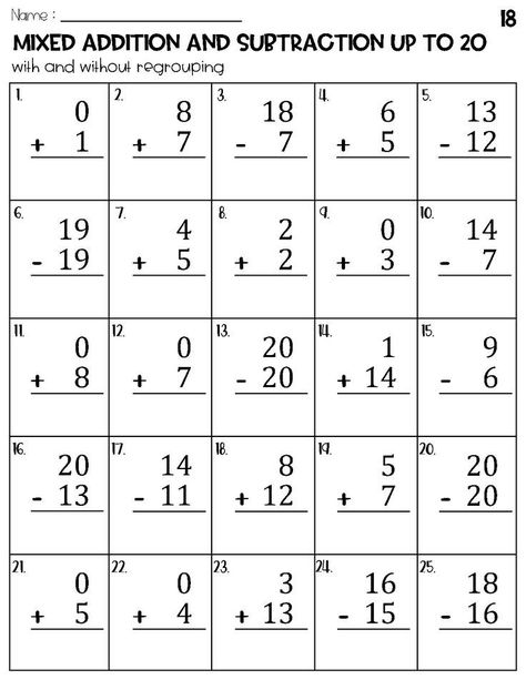 Mixed Addition and Subtraction to 20 Worksheets Subtraction Within 20 Worksheets, Addition Of Integers, Addition And Subtraction To 20, Subtraction To 20, Math Worksheets For Kids, Subtraction Within 20, Integers Worksheet, Math Addition Worksheets, Addition Facts