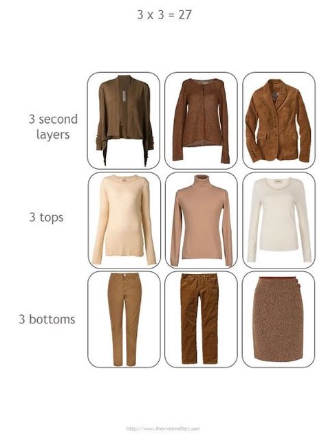 Building a Capsule Wardrobe by Starting with Art: Sisyphus by Titian 3x3 Capsule Wardrobe, Caramel Outfit, Capsules Wardrobe, Brown Blazer Outfit, Building A Capsule Wardrobe, Autumn Color Palette Fashion, Soft Autumn Color Palette, Work Capsule, Neutral Capsule Wardrobe