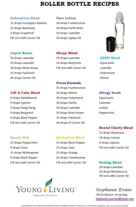 Roller Bottle Recipes Julie Piller - Young Living Distributor #2388662 Rollerball Recipes, Essential Oil Roller Bottle Recipes, Roller Bottle Recipes, Roller Blends, Ball Recipes, Essential Oil Remedy, Young Living Essential Oils Recipes, Diy Essentials, Diy Kosmetik