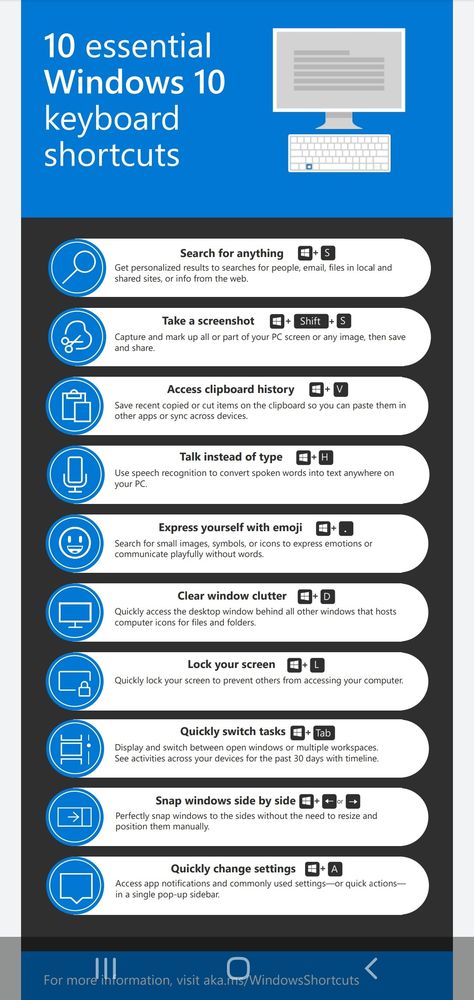 Windows 10 Shortcuts Cheat Sheets, Windows 10 Tips And Tricks, Windows Keyboard Shortcuts Cheat Sheets, Windows 10 Keyboard Shortcuts, Window 10 Shortcut Keys, Computer Keyboard Shortcut Keys, Windows 10 Shortcut Keys, Keyboard Shortcuts Windows, Windows Keyboard Shortcut