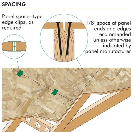 Plywood and OSB are ideal materials for roof sheathing systems ranging from simple single-family residences to large commercial buildings. Follow these simple construction steps for roof sheathing to ensure optimal performance and minimize callbacks.   Step 1: Always Check for a Level Nailing Surface Building A Shed Roof, Roofing Nails, Roof Sheathing, Plywood Thickness, Building Roof, Roof Trusses, Roof Installation, Commercial Buildings, Standing Seam