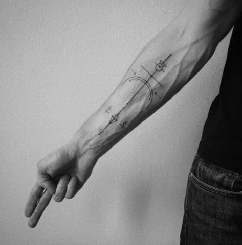 100+ Best Forearm Tattoos for Men (2021) Inner & Outer Arm Designs Sacred Geometric Tattoo, Tattoo Bras Homme, Model Tattoos, Minimalist Tattoo Meaning, Glyph Tattoo, Inner Forearm Tattoo, Tattoo Trend, Tattoo Zeichnungen, Tattoo Inspiration Men