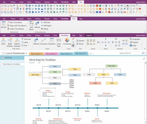 Office OneNote Gem Add-Ins - OneNote Gem Add-Ins Onenote Organization, One Note Organization Work, One Note Templates, Onenote Notes, One Note Tips, Onenote Tips, Agile Project Management Templates, Onenote Template, Project Charter