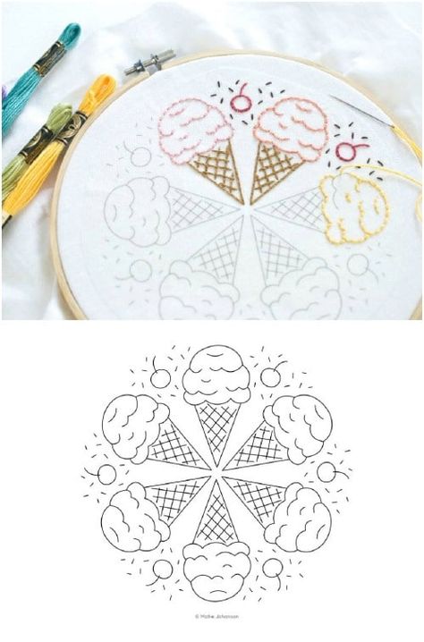 25 Easy Embroidery Projects For Beginners With Free Patterns are just what you need to get started with this fun craft. Tons of beginner cross stitch patterns on this list that result in beautiful wall hangings and samplers! #embroidery #crossstitch #embroiderypattern #hobby #embroideryfloss Embroidery Easy, Broderie Simple, Diy Broderie, Embroidery Book, Embroidery Stitches Tutorial, Hand Embroidery Projects, Pola Sulam, Embroidery Patterns Free, Simple Embroidery