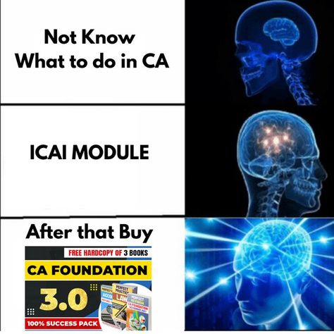 Join our CA Foundation 3.0 course.... . https://www.escholars.in/s/store/courses/description/CA-Foundation-Online-Classes . #cafoundation #Dec2021 #Tips #cafoundationexam #accountingindia #castudents #castudent #castudentlife #charteredaccountant #cawale #caexams #csstudent #caintermediate #cameme #cafoundation #icaiofficial #commercestudents #commerce #cafamily #commercegirls #caipccstudents #icai #icaistudents #cafoundationweightage #cafoundationexams #topicwiseweightage #icaiweightage Ca Foundation, Chartered Accountant, Book Names, Student Life, Online Classes, Foundation, My Saves, Memes, Books