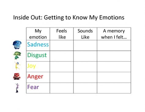 Activity: Inside Out - Getting to Know my Emotions | Eluna Network Fear Worksheet, Emotional Thermometer, Emotions Worksheet, Mental Resilience, Inside Out Emotions, Emotions Activities, Social Emotional Activities, Kids Camp, My Emotions