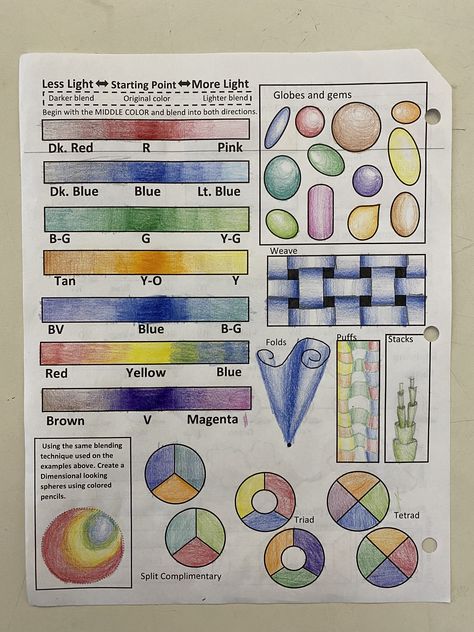 Color Pencil Worksheet, Colored Pencil Worksheet, Ohuhu Markers, Colour Pencil, Colored Pencil Techniques, High School Art, Middle School Art, Color Pencil Art, Color Pencil