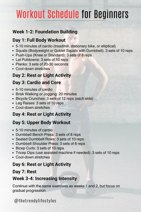 Get in shape and tone up with this simple 3-day workout plan designed for beginners. No equipment required! #fitness #womensfitness #workoutplan Workout Schedule For Beginners, Weekly Gym Workouts, Beginners Gym Workout, Beginners Gym Workout Plan, Beginner Workout Schedule, Gym For Beginners, Gym Workout Plan, Workout Gym Routine, Workout Program Gym