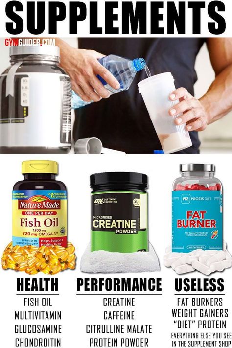 Best Pre Workout Supplement, Supplements For Muscle Growth, Post Workout Supplements, Muscle Supplements, Weight Gain Supplements, Gym Supplements, Weight Gainer, Muscle Building Supplements, Pre Workout Supplement