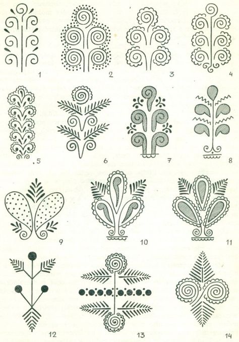 Symbols from Polish pisanki (decorated Easter eggs) - Traditional design of the Lublin region – popular motifs Piping Patterns, Polish Embroidery, Polish Tattoos, Decorated Easter Eggs, Easter Egg Pattern, Polish Folk Art, Afrikaanse Kunst, Folk Art Flowers, Folk Design