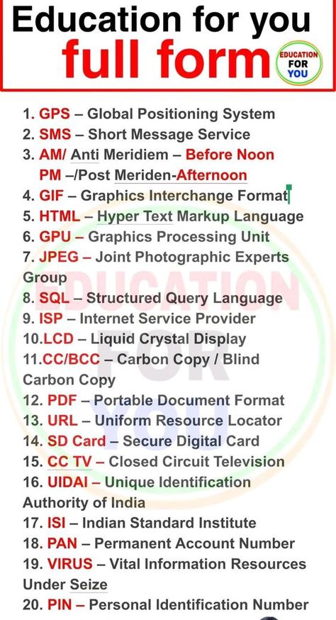 Full Forms Of Words Gk, Computer Full Form, अंग्रेजी व्याकरण, Typing Skills, Biology Facts, Telefon Pintar, Study Flashcards, Computer Basic, Amazing Facts For Students