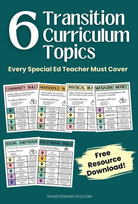 6 ESSENTIAL SPECIAL ED TRANSITION CURRICULUM TOPICS TO TEACH	The Top 6 Transition Curriculum Topics Every Special Ed Teacher Must Cover - Learn essential topics here. High School Sped, Planning Techniques, Special Education Transition, Special Education Curriculum, High School Special Education, Scope And Sequence, School Transition, Job Skills, Post Secondary Education