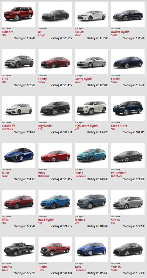 2018 Toyota models. These are our current 24 (count 'em!) Toyota models. Choose the pick of the litter. Mustang Car Aesthetic, 2023 Ford Mustang, Toyota Car Models, Cool Truck Accessories, Car Brands Logos, Cardboard Car, Toyota Dealership, Toyota Suv, Car Facts