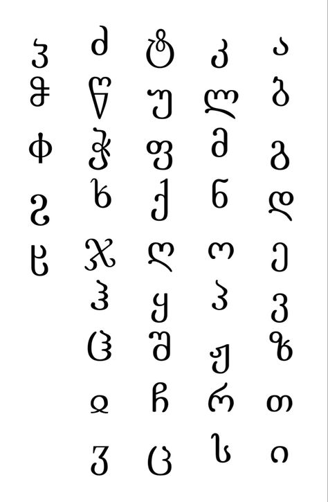 Georgian Alphabet, Georgian Language, Ancient Languages, No Gender, Capital Letters, Glyphs, Lettering Alphabet, Texts, Georgia