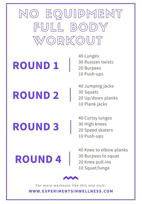 Easy Full Body Workouts To Do At Home, Total Body Hiit Workout At Home, Home Workout Advanced, 45 Min Full Body Workout At Home, 1 Hr Workout At Home, 25 Min Full Body Workout, Full Body Crossfit Workout At Home, Extreme Full Body Workout, Full Body Toning Workouts For Women At Home