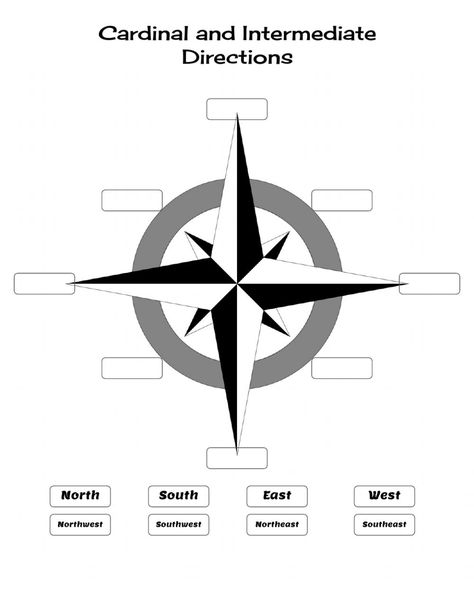 Compass Rose Activities, Directions Worksheet, English Language Activities, Compass Directions, Word Family Worksheets, Cardinal Directions, Abc Flashcards, Map Reading, Map Skills