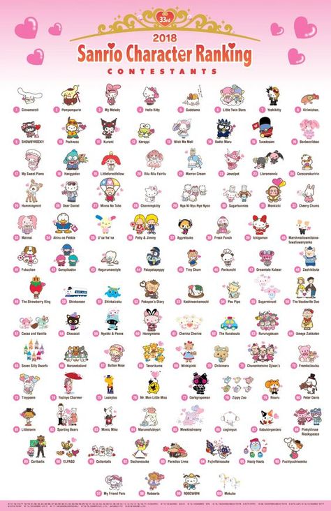 33rd Annual Sanrio Character Ranking | Sanrio All Hello Kitty Characters, Sanrio Characters Coloring Pages, Sanrio Character Ranking, Cute Coloring Pages For Kids, Insect Coloring Pages, Space Coloring Pages, Western Wallpaper Iphone, Cute Easy Doodles, Melody Hello Kitty