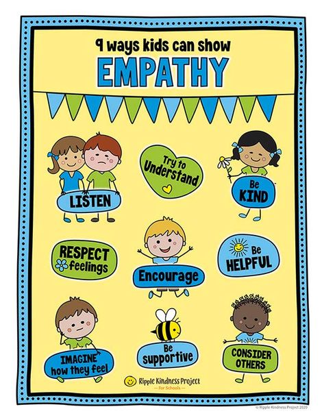 Character-Posters---Empathy Kindness Challenge For Kids, Character Education Posters, Character Traits Poster, Empathy Activities, Character Building Activities, Gratitude Mindfulness, Nurturing Relationships, Teaching Empathy, Positive Character Traits