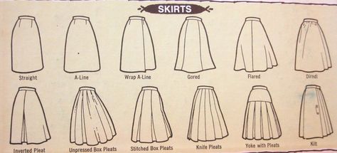 skirt style names | VivianVanOwen: Shapes of Fashion - 1970's 1970s Patterns, Pleated Pants Outfit, Box Pleated Dress, Pleated Skirt Pattern, Diy Maxi Skirt, Inverted Box Pleat, Knife Pleated Skirt, 1970s Sewing Patterns, Pleats Pattern