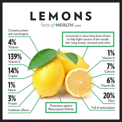 #Lemons Lemon Health, Food Health Benefits, Lemon Benefits, Fruit Benefits, Sport Nutrition, Healing Food, Nutrition Education, Natural Health Remedies, Diet Keto