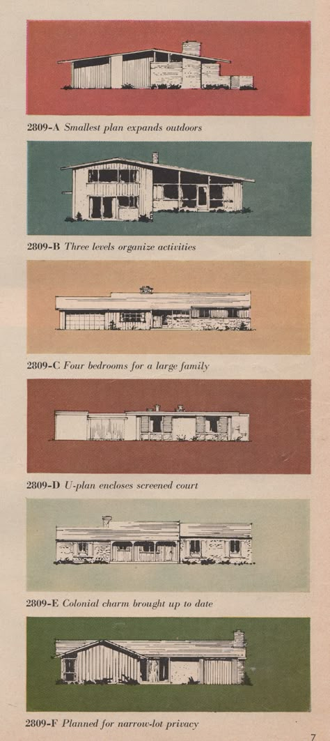 Mid Century House Plans, House Elevations, Home Building Ideas, Mid Century Homes, Mcm House, Vintage House Plans, Mid Century Architecture, Modern Home Design, Artwork Inspiration