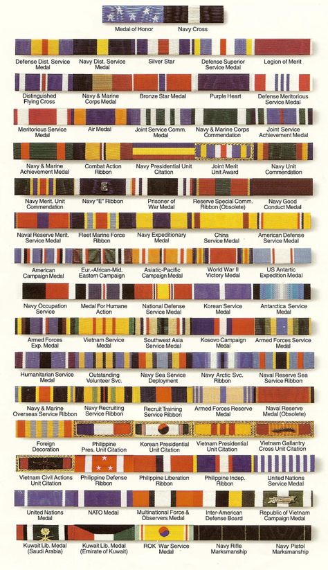 Us Military Medals, Army Ribbons, Marine Corps Ranks, Army Medals, Military Ribbons, Military Awards, Military Decorations, Army Ranks, Military Ranks