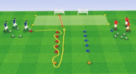 Soccer Dribbling Drills, Coaching Youth Soccer, Soccer Coaching Drills, Football Coaching Drills, Soccer Practice Drills, Football Training Drills, Soccer Drills For Kids, Soccer Training Drills, Football Workouts