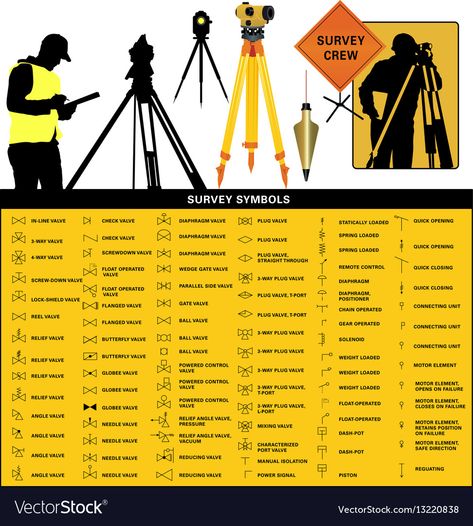 My Job Aesthetic, V Letter Images, Civil Engineering Handbook, Quantity Surveyor, Engineering Life, Surveying Engineering, Pizza Oven Plans, Land Survey, Civil Engineering Projects