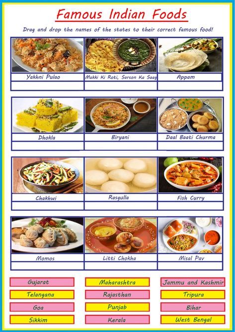 State Foods India, Famous Food Of Indian States, Indian Food Chart, Project Cover, Variety Food, Cold Coffee Recipes, Food Types, Work Sheet, Indian Foods