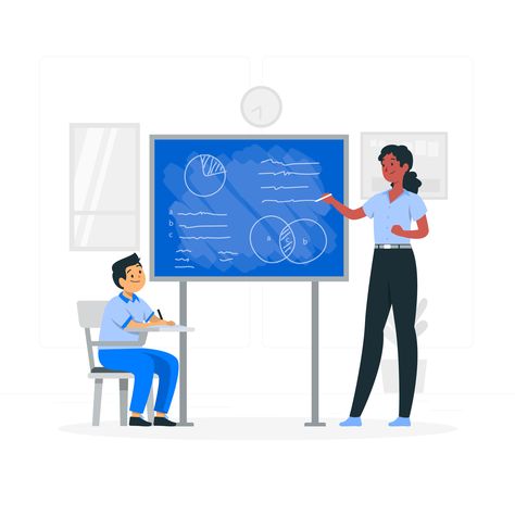 smart board Student Flat, Education Student, Game Based Learning, Classroom Tools, Interactive Display, Learning Apps, Flipped Classroom, Teaching Style, Teacher Student