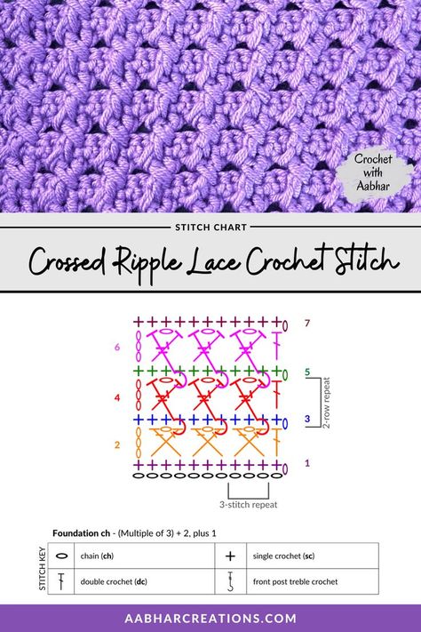 Crossed Ripple Lace Stitch free printable crochet stitch chart with symbols and free pattern instructions from aabharcreations Crochet Stitch Chart, Ripple Stitch Crochet, Crochet Sampler Blanket, Free Form Crochet, Crochet Stitches Chart, Ripple Stitch, Crochet Stitches Guide, Crochet Stitches Free, Diagonal Lines