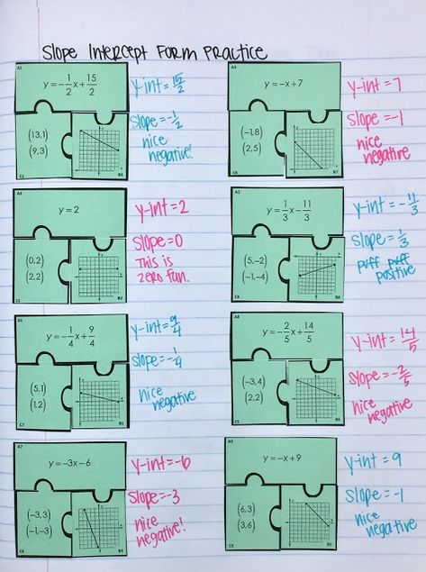 These activities for writing and graphing equations of lines are a fun way to help your algebra student. There are ideas for interactive notebooks, guided notes, videos, and coloring activities. #mrseteachesmath #equationsoflines Algebra Interactive Notebooks, Algebra Classroom, High School Algebra, Writing Equations, School Algebra, Teaching Algebra, Algebra Activities, Math Interactive, Maths Algebra